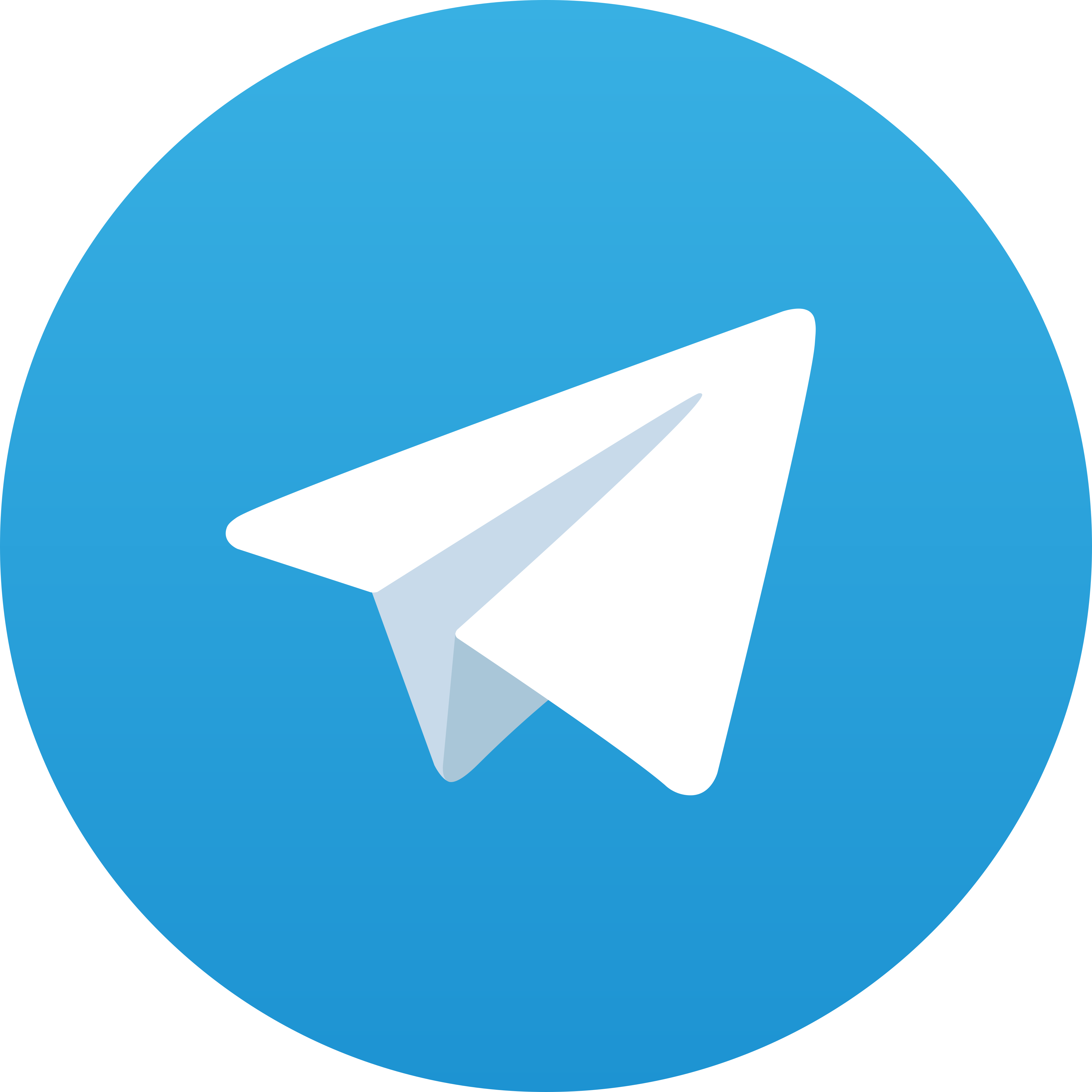 Telegram Thor113